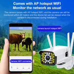 Telecamera IP Difang DF-36Q HD per esterni con WiFi