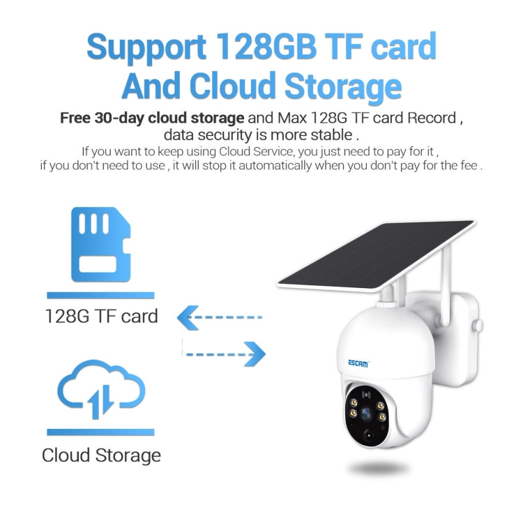 ESCAM QF255 Telecamera solare WiFi HD 1080P
