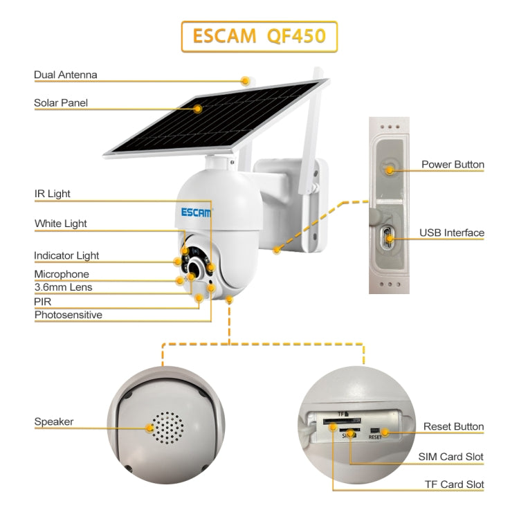 ESCAM QF450 HD 1080P 4G Versione UE Telecamera IP ad energia solare senza memoria, supporto audio bidirezionale e rilevamento del movimento PIR, visione notturna e scheda TF, without Memory