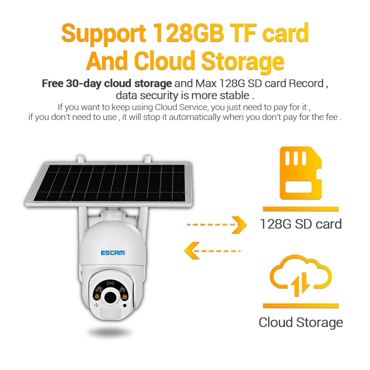 ESCAM QF450 HD 1080P 4G Versione UE Telecamera IP ad energia solare con memoria 64G, supporto audio bidirezionale e rilevamento del movimento PIR, visione notturna e scheda TF, with 64G Memory