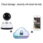 Telecamera IP WiFi HD 1280x720P ruotabile 360° V380