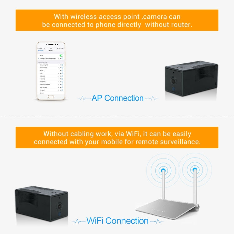 Telecamera IP WiFi HD 1080P con visione notturna e audio