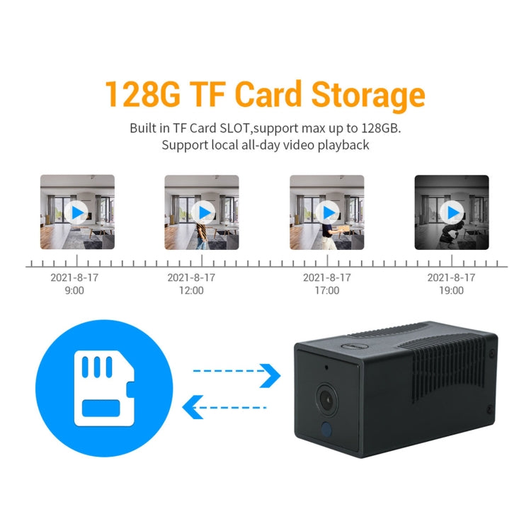 Telecamera IP WiFi HD 1080P con visione notturna e audio