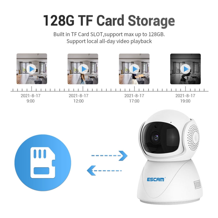 Telecamera IP WiFi ESCAM PT201 HD 1080P con visione notturna