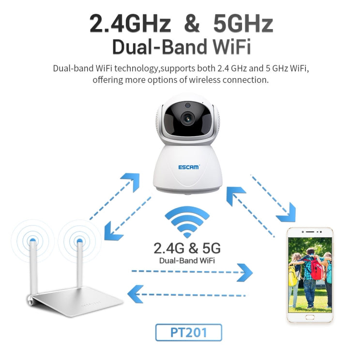 Telecamera IP WiFi ESCAM PT201 HD 1080P con visione notturna