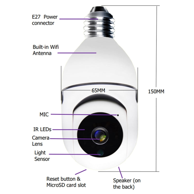 DP17 2,0 milioni di pixel Sorgente luminosa singola WiFi dual-band intelligente 1080P HD Telecamera di rete per esterni con lampadina, supporto visione notturna a infrarossi, audio bidirezionale, rilevamento del movimento e scheda TF