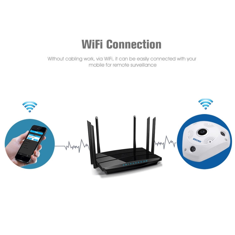 Telecamera IP WiFi ESCAM Shark QP180 960P 360° Fisheye