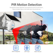 Telecamera IP ESCAM QF250 HD 1080P WiFi con pannello solare, supporto rilevamento movimento/visione notturna/scheda TF/audio bidirezionale, QF250