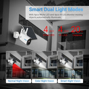 Telecamera IP ESCAM QF290 HD 1080P WiFi con pannello solare, supporto rilevamento movimento/visione notturna/scheda TF/audio bidirezionale, QF290