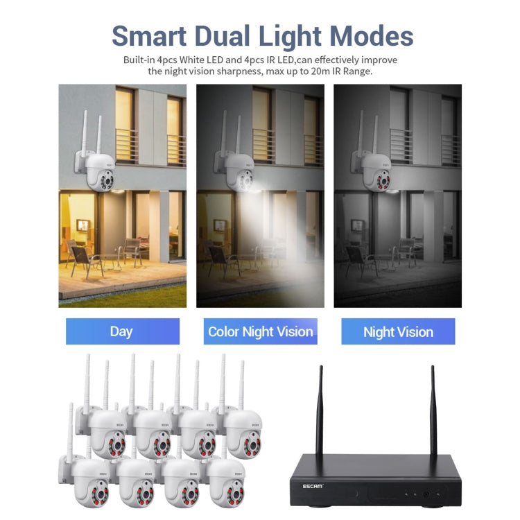 ESCAM WNK718 HD 3,0 milioni di pixel Wireless a 8 canali + sistema di sicurezza NVR wireless 8IPC, presa UK, WNK718