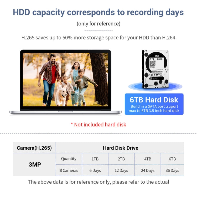 Sistema di sicurezza wireless ESCAM WNK718 8 canali HD 3MP