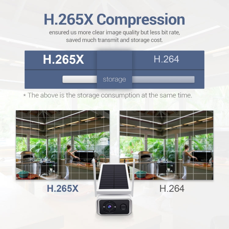 Telecamera IP WiFi solare ESCAM QF180 3MP H.265