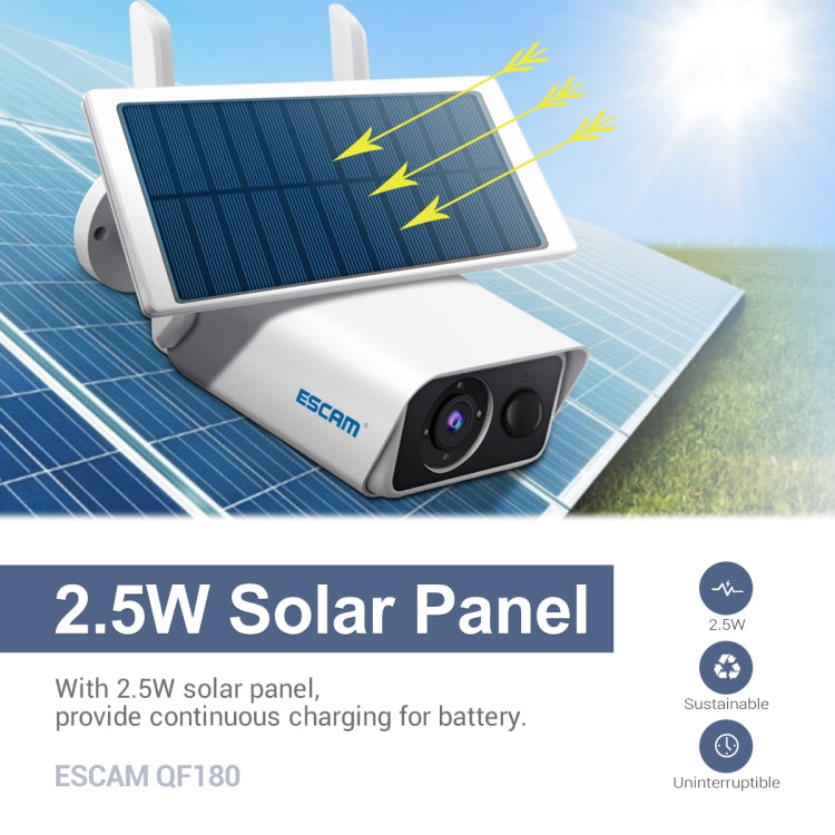 Telecamera IP WiFi solare ESCAM QF180 3MP H.265
