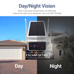 Telecamera IP WiFi solare ESCAM QF180 3MP H.265