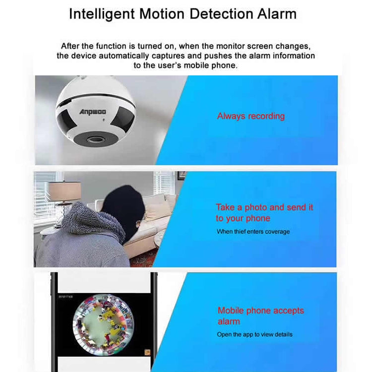 Telecamera IP WiFi panoramica 360° HD 960P con visione notturna