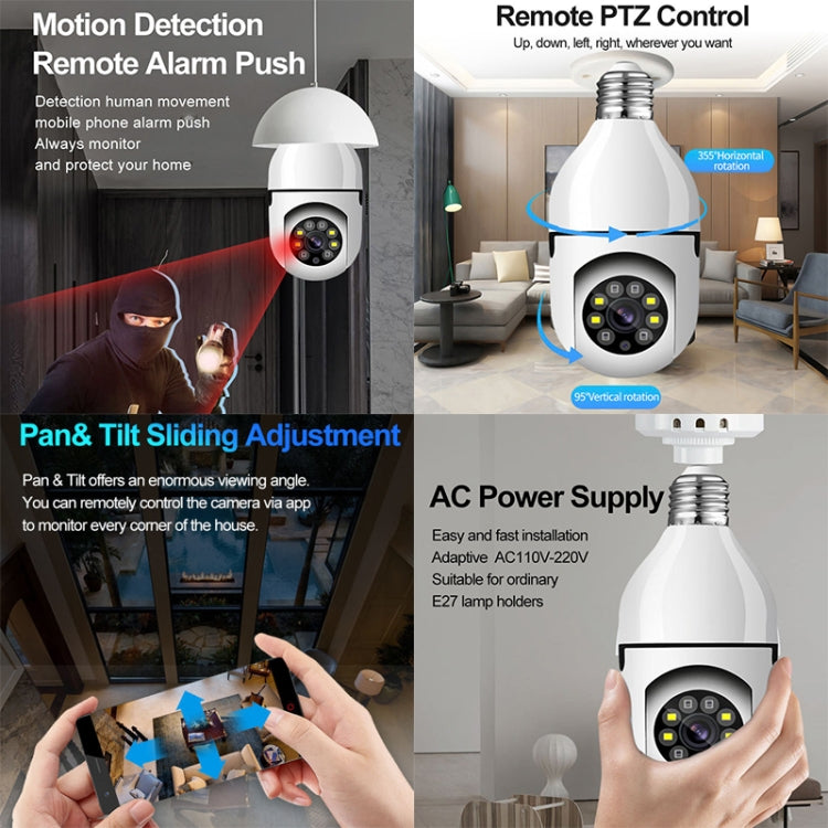 Telecamera lampadina 1080P 2MP con interfono vocale 5G