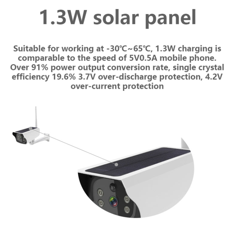 Telecamera IP di sicurezza ad energia solare VESAFE Y4P HD 1080P per esterni, supporto rilevamento movimento e sveglia PIR, impermeabile IP66, Y4P