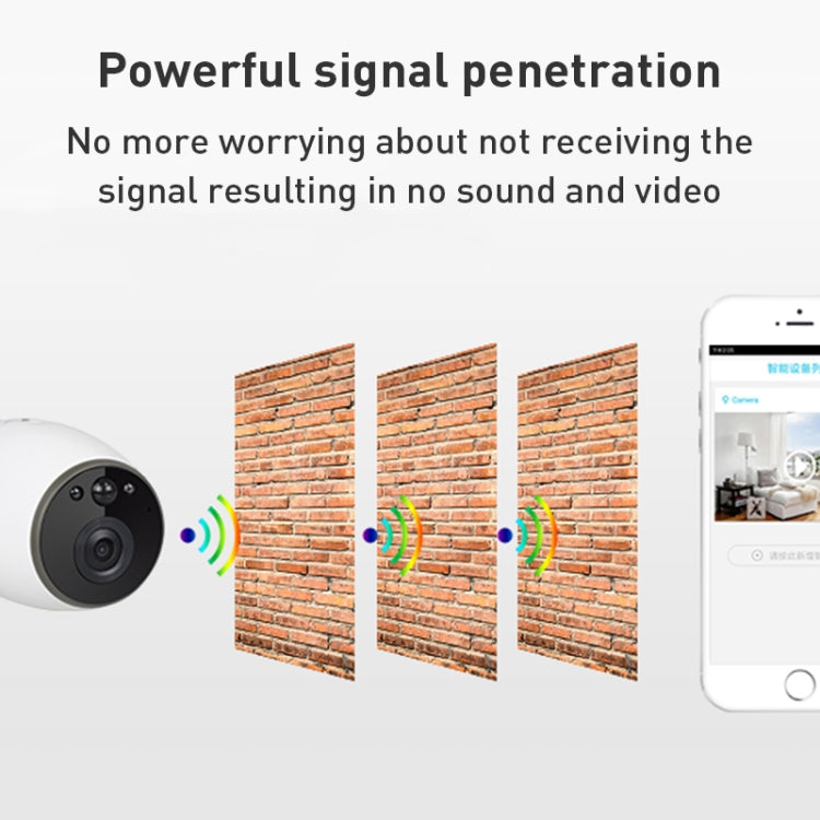 Telecamera di sorveglianza WiFi GH3 con treppiede