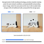 CAMSOY X1 Telecamera WiFi Full HD 1080P Pan-Tilt