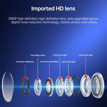 Registratore grandangolare wireless WiFi 1080P A9