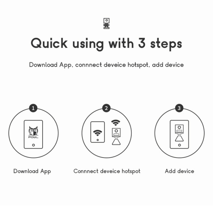 Registratore CAMSOY S50 1440P WiFi Wireless Network