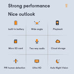 Registratore CAMSOY S50 1440P WiFi Wireless Network