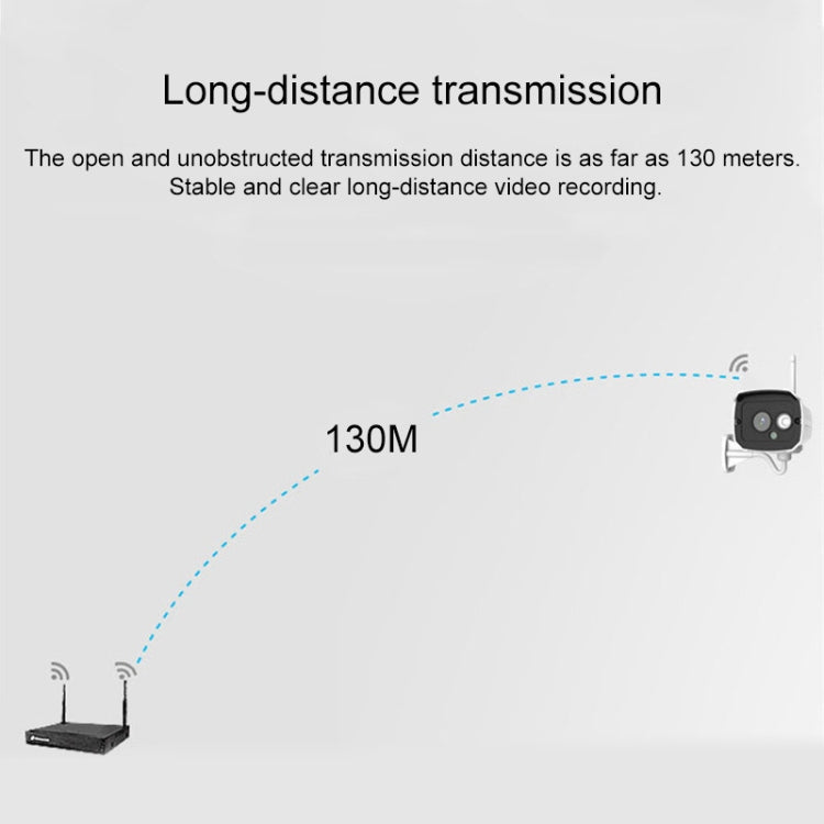 Kit NVR telecamera wireless 4 vie H105 720P senza cablaggio, 720P 4-ways