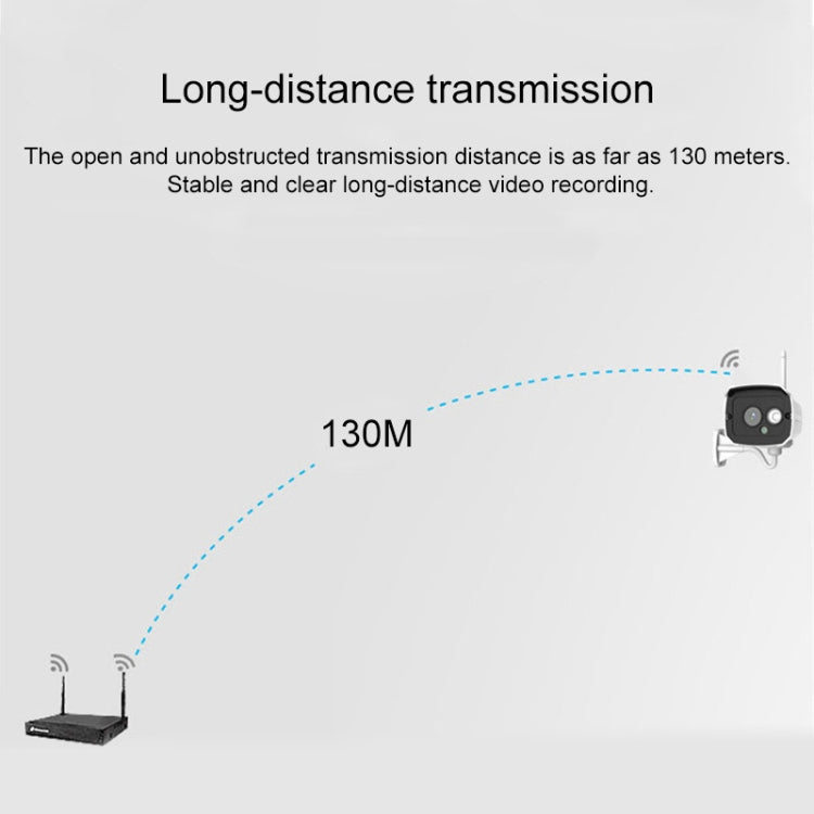 Kit NVR con telecamera wireless 1080P HD a 4 vie