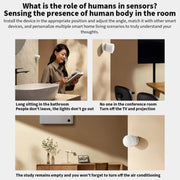 Xiaomi Sensore di presenza XMOSB01XS Connessione domestica wireless intelligente Bluetooth 5.0 Sensori di movimento del corpo