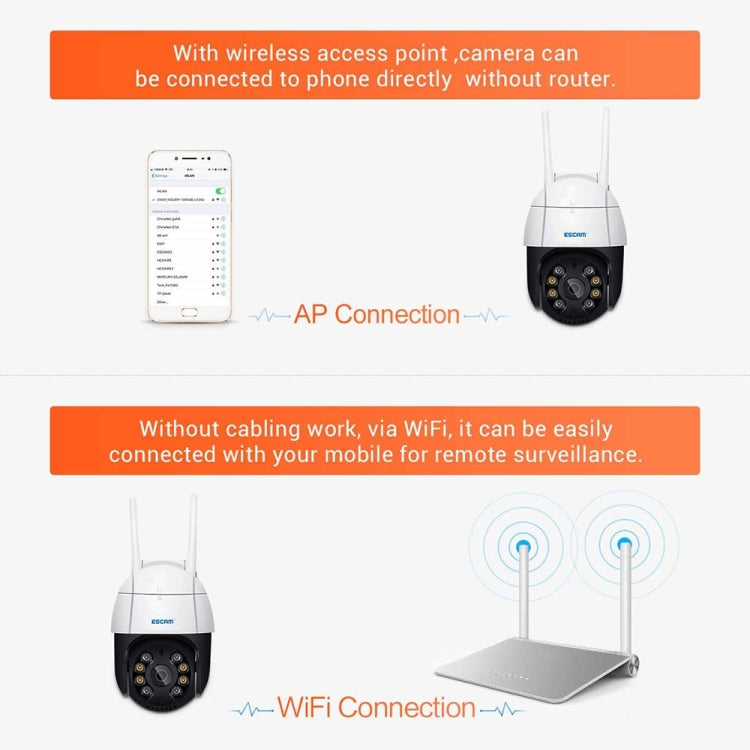Telecamera IP WiFi ESCAM QF218 1080P Pan/Tilt AI