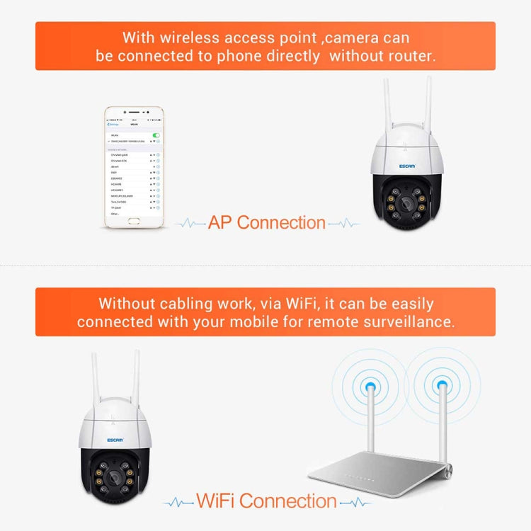 Telecamera IP WiFi ESCAM QF218 1080P Pan/Tilt AI
