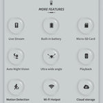 CAMSOY S30 Action Camera 1080P WiFi Batteria Lunga