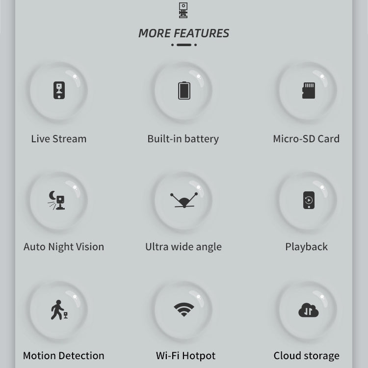CAMSOY S30 Action Camera 1080P WiFi Batteria Lunga