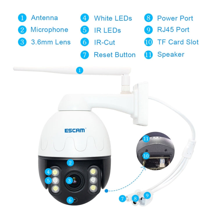 Telecamera IP impermeabile ESCAM Q5068 H.265 5MP Pan / Tilt / Zoom 4X WiFi, supporto ONVIF conversazione bidirezionale e visione notturna, presa AU, EU Plug, AU Plug, UK Plug, US Plug