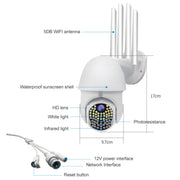 AL-63 Telecamera IP WiFi HD 1080P da 2,0 milioni di pixel, supporto per visione notturna e rilevamento del movimento, citofono bidirezionale e scheda TF, presa AU, NC1512AU, NC1512EU, NC1512UK, NC1512US