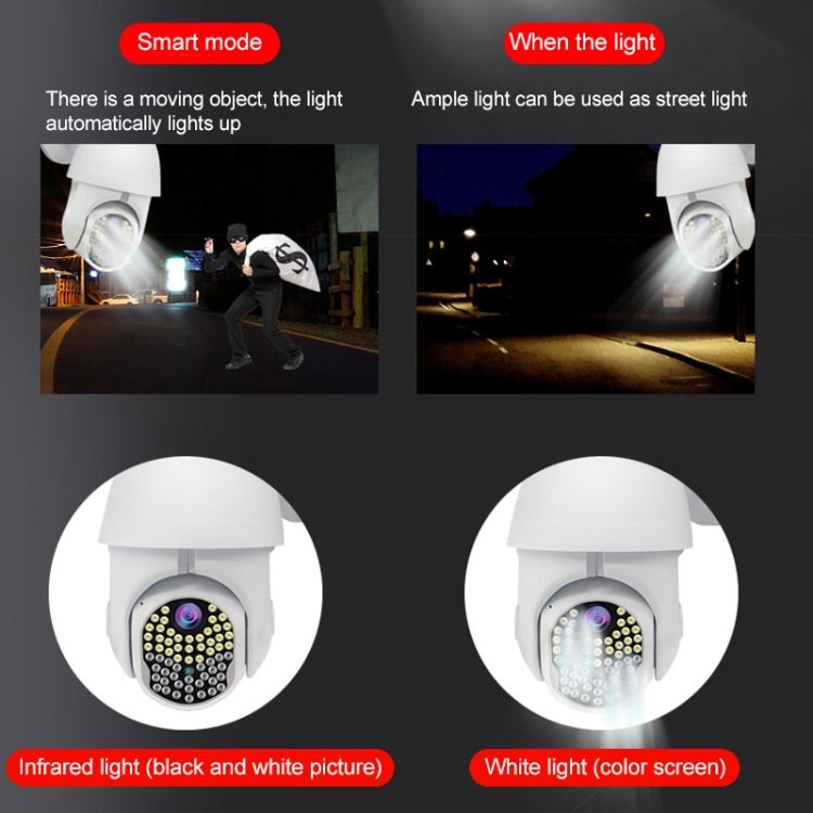 Telecamera IP WiFi HD 1080p con visione notturna e rilevamento