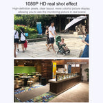 Telecamera IP WiFi HD 1080p con visione notturna e rilevamento