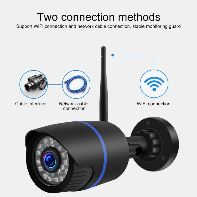 Telecamera IP wireless 1080P HD con rilevamento movimento