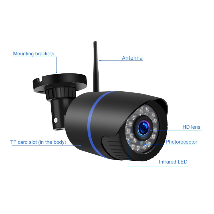 Telecamera IP wireless 1080P HD con rilevamento movimento