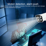 Telecamera IP wireless Q8 1080P con visione notturna