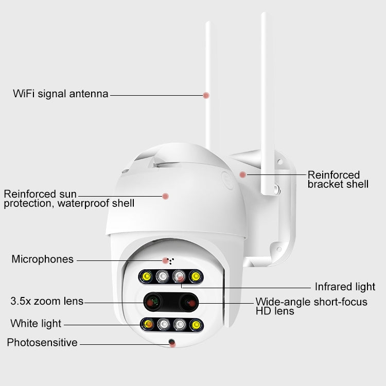 Telecamera IP wireless QX48 Pixel 1080P HD, supporto rilevamento movimento, visione notturna a infrarossi e scheda TF, QX48