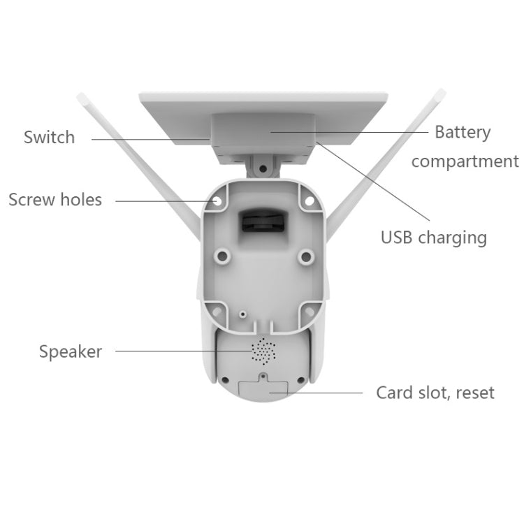 Telecamera IP wireless solare T21 1080P HD, supporta rilevamento del movimento, visione notturna a infrarossi e scheda TF, T21