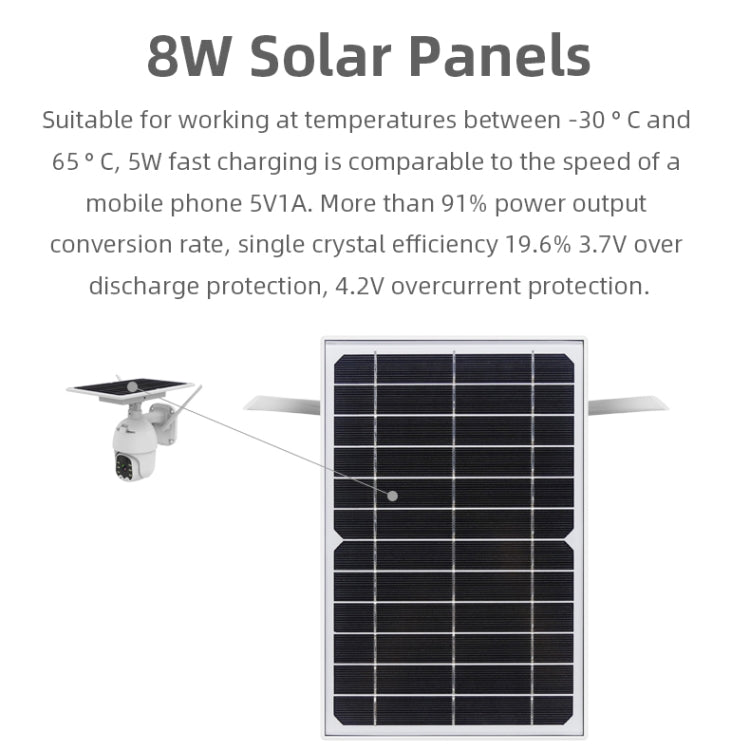 Telecamera IP wireless solare T21 1080P HD, supporta rilevamento del movimento, visione notturna a infrarossi e scheda TF, T21