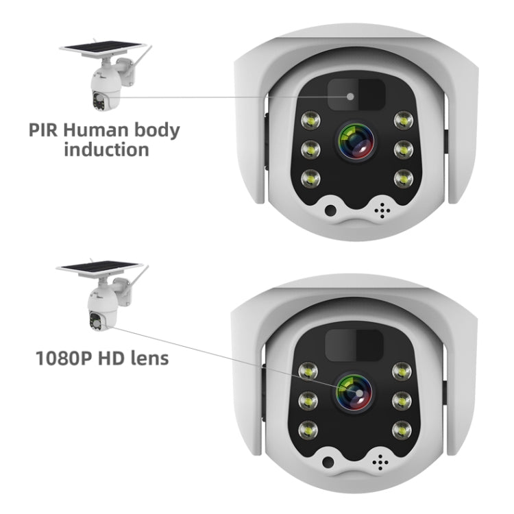 Telecamera IP wireless solare T21 1080P HD, supporta rilevamento del movimento, visione notturna a infrarossi e scheda TF, T21