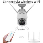 Telecamera IP wireless solare T21 1080P HD, supporta rilevamento del movimento, visione notturna a infrarossi e scheda TF, T21