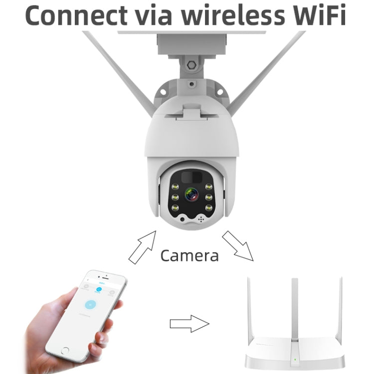 Telecamera IP wireless solare T21 1080P HD, supporta rilevamento del movimento, visione notturna a infrarossi e scheda TF, T21