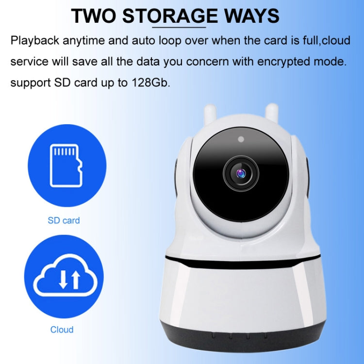 Telecamera IP wireless 1080P con rilevamento movimento