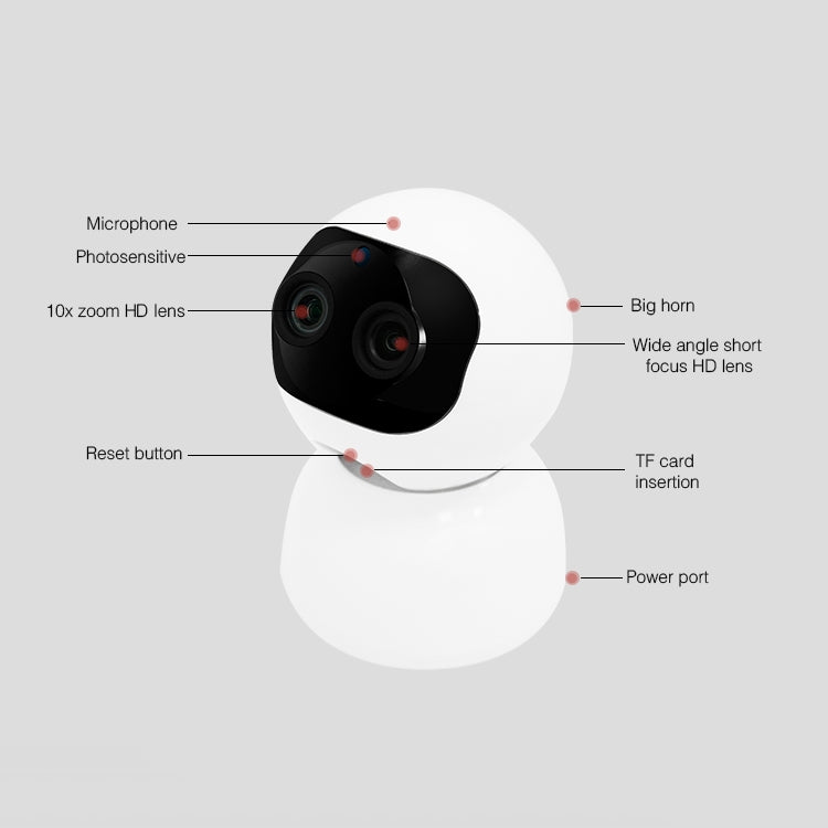Telecamera binoculare wireless HD con visione notturna