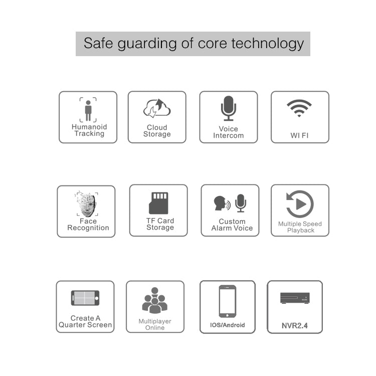 Telecamera binoculare wireless HD con visione notturna