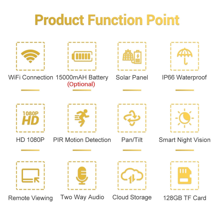 ESCAM QF280 HD 1080P IP66 Telecamera IP WiFi impermeabile con pannello solare PT senza batteria, supporto visione notturna/rilevamento movimento/scheda TF/audio bidirezionale, without Battery